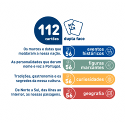 Jogo Educativo Saber Portugal GIROS